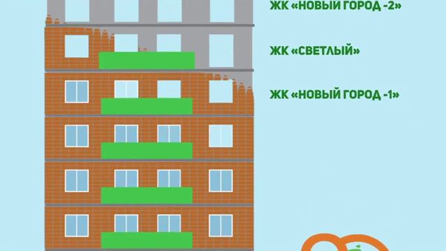 С днем рождения, любимый "Новый город"! смотреть онлайн