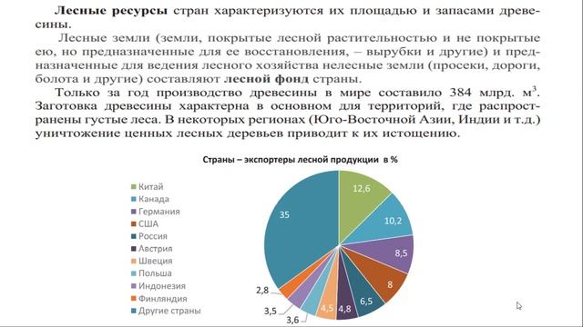 11класс. Тема 2.10. Лесные ресурсы