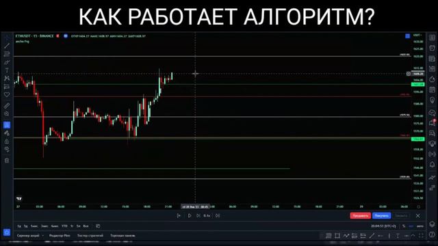 Кто управляет рынками и ценой? Секрет энигмы смотреть онлайн