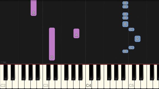 Banana Pancakes - Jack Johnson | EASY Piano Tutorial смотреть онлайн