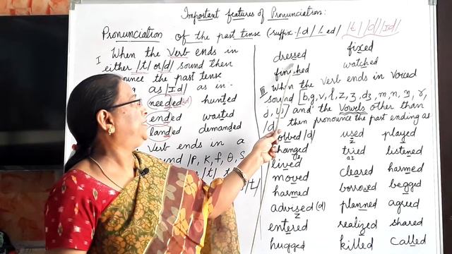How to pronounce past tense -( ed) English with Jyothichiliveri смотреть онлайн
