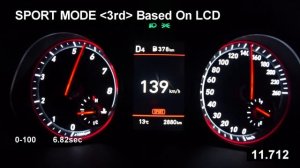 Hyundai New Veloster 1.6 Turbo ACCELERATION 0-100, 0-200km/h 제로백 가속 영상(1.6T)