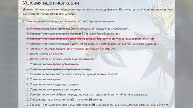 Warframe: Условия Модов Разлома (Для новичков) смотреть онлайн