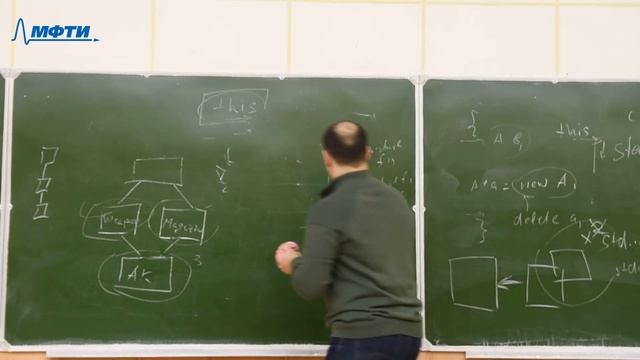 Компьютерные технологии, Ефанов Н. Н., 15.02.2023г. смотреть онлайн