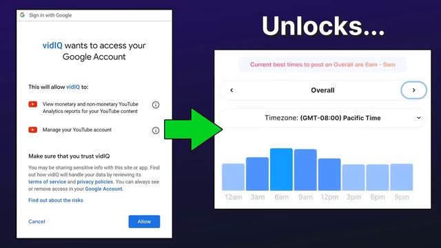 как в домашних условиях сготовить оливье смотреть онлайн