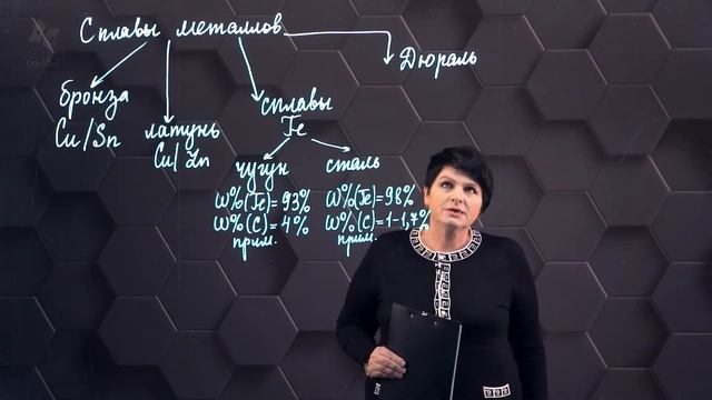 Сплавы металлов. 9 класс. смотреть онлайн