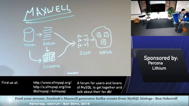 Feed your stream: Zendesk's Maxwell generates Kafka events from MySQL binlogs смотреть онлайн