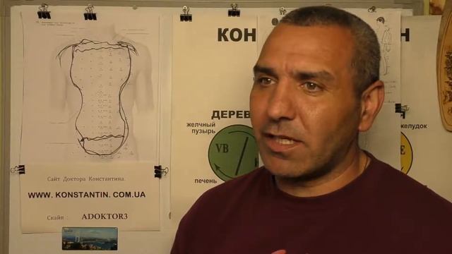 Где Находятся Чудесные Меридианы? Часть 1.