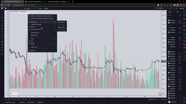 Моя настройка TRADINGVIEW | быстро и эффективно