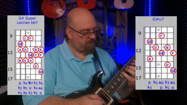 #32 A Harmonic min modes/arps pt.5, Super Locrian bb7 смотреть онлайн