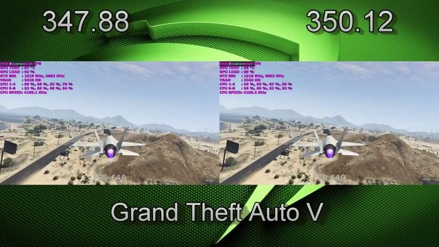 Nvidia GTA V Game Ready Drivers 350.12 VS 347.88 Performance смотреть онлайн