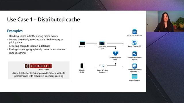 Building modern apps with Azure Cosmos DB serverless and Azure Cache for Redis - Ignite 2020 смотреть онлайн