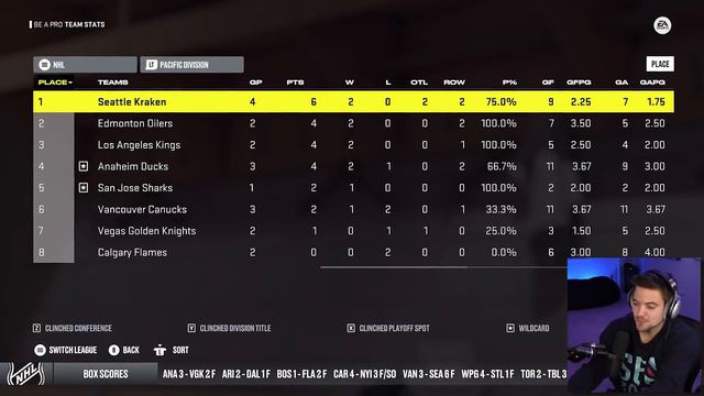 NHL 22 BE A PRO #8 *THE RUSTY X-FACTOR?!* смотреть онлайн