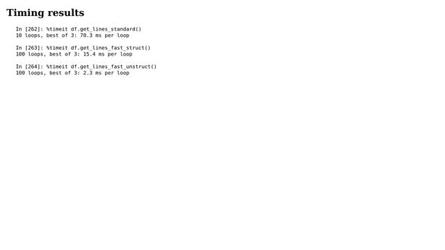 A custom Pandas dataframe to_string method смотреть онлайн