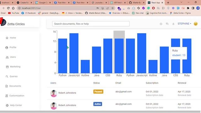 Dashboard смотреть онлайн
