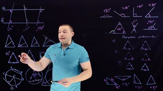 Теория. Вся геометрия 7 класса за 20 минут (почти вся?). Готовимся к ОГЭ и ЕГЭ. Закрепляем материал смотреть онлайн