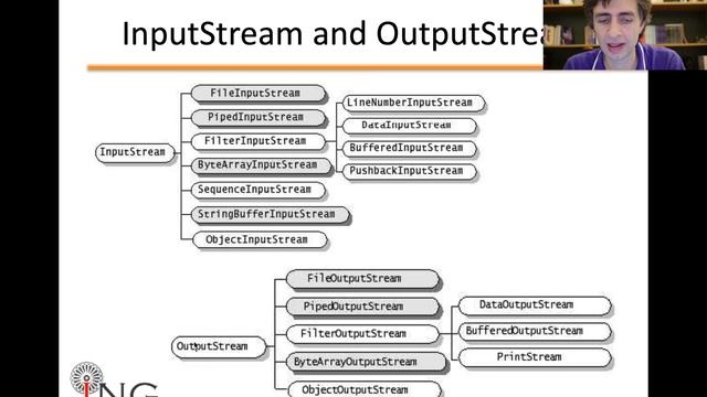 JAVA: Sorgenti e destinazioni dei flussi di Input/Output (M12-E02) смотреть онлайн