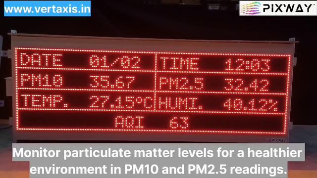 AQI LED Display Board - Air Quality Monitoring System смотреть онлайн