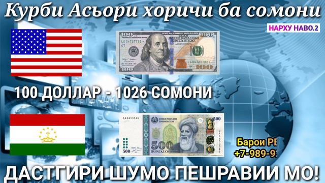 Курби Асъор имруз курс валюта сегодня 3.08.2022 СРОЧНО! ДОЛЛАР,ЕВРО,РУБЛИ,СОМОНИ БОЛО РАФТ 3 Август смотреть онлайн