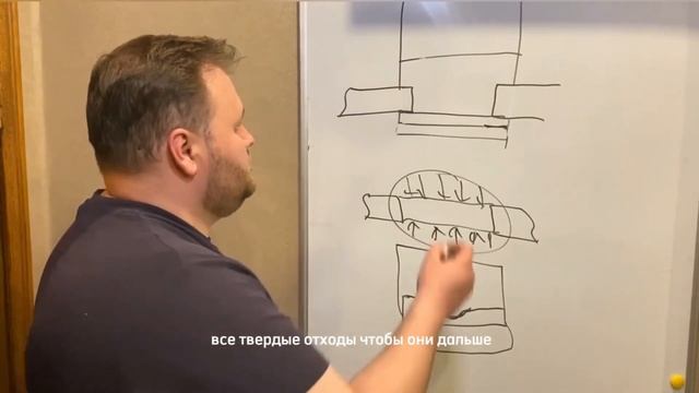 Что такое смотровой колодец? смотреть онлайн