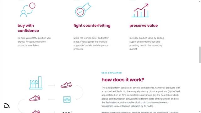 SEAL NETWORK #ICO смотреть онлайн