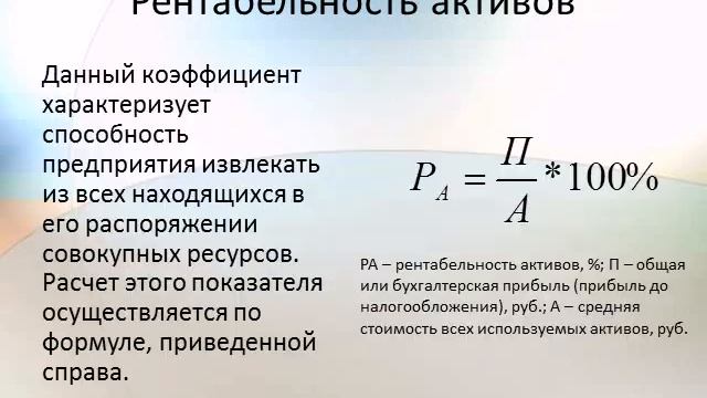 Рентабельность активов смотреть онлайн
