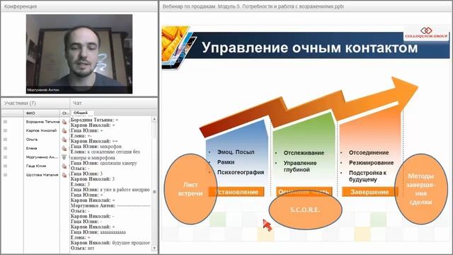 Работа с потребностями и возражениями смотреть онлайн
