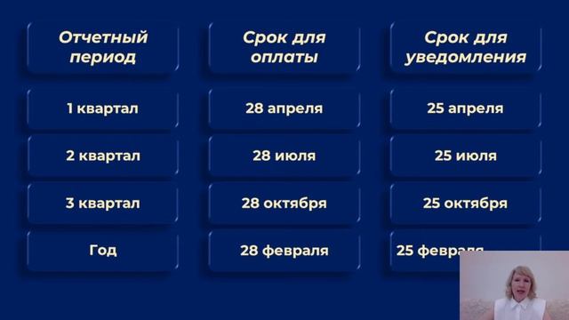 Уведомления об исчисленных суммах налогов, страховых взносов смотреть онлайн