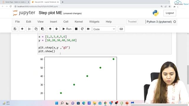 Matplotlib Step Plot - How to Create Step Plot in Python Matplotlib? смотреть онлайн