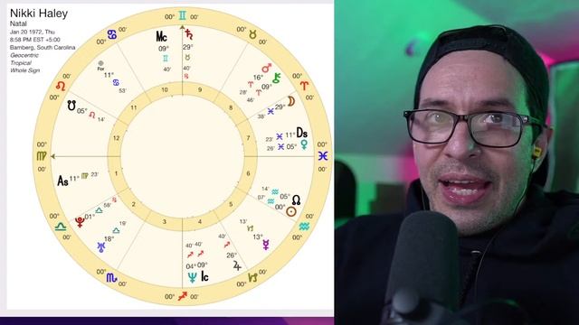 The Anti Algorithm Sideways Astrology Sequence Livestream.