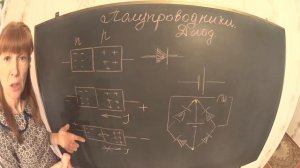 полупроводники и их применение  .работа диода -10 класс
