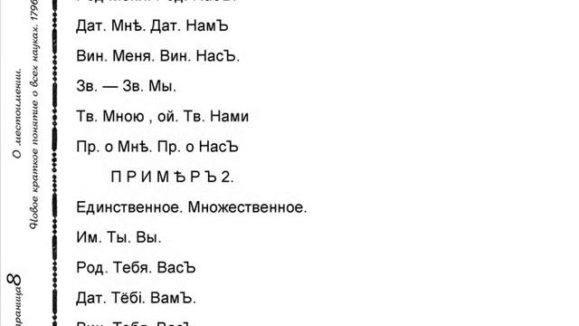О местоимении Новое краткое понятие о всех науках 1796 смотреть онлайн