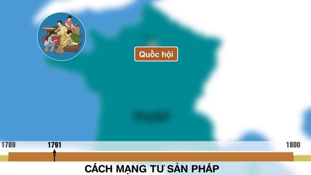 Cách mạng Tư sản Pháp | Tóm tắt nhanh lịch sử thế giới - EZ Sử смотреть онлайн