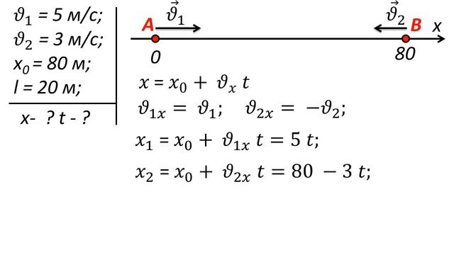 Розв'язування задач на прямолінійний рівномірний рух смотреть онлайн