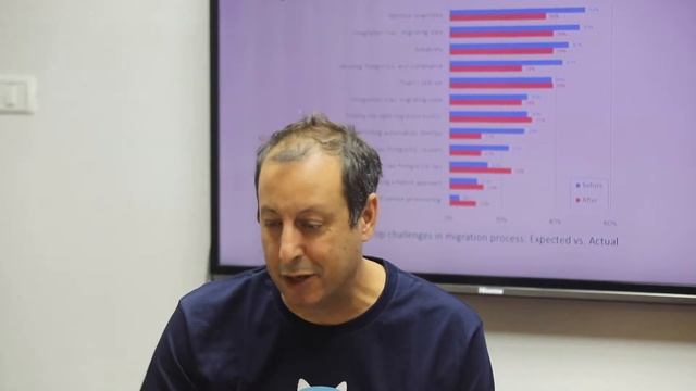 2019 Oracle to PostgreSQL Migration Report - Top Challenges смотреть онлайн