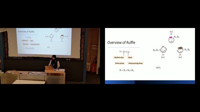 [5A] Ruffle: Rapid 3-Party Shuffle Protocols смотреть онлайн