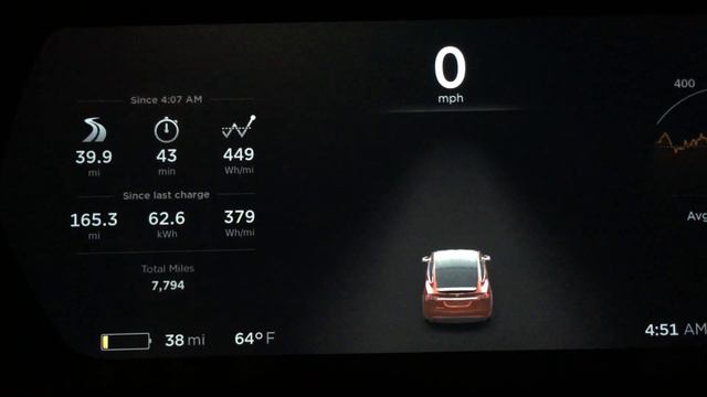 2016 Tesla Model X Door on the Fritz смотреть онлайн