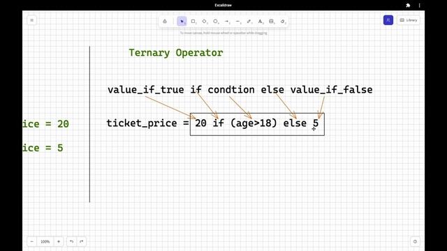 python for beginners , Ternary Operator in python #python смотреть онлайн