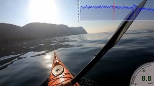 Обзор Catshark 2.0: Часть 3/4 Замеры крейсерской скорости | КРЫМ-КАЯК.РФ