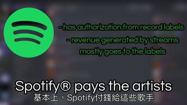 【翻譯】Groovy跟Rythm都被關閉了，Discord的音樂機器人怎麼了?它們其實是違法的?! смотреть онлайн