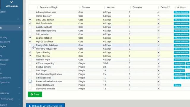 Installing (VirtualMin  - Nginx  - Wordpress -  Ubuntu) On Proxmox VPS OVH
