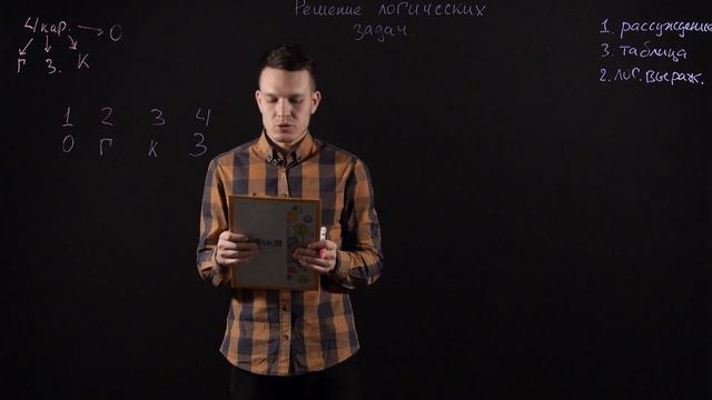 ИНФОРМАТИКА 8 класс: Решение логических задач | Видеоурок смотреть онлайн