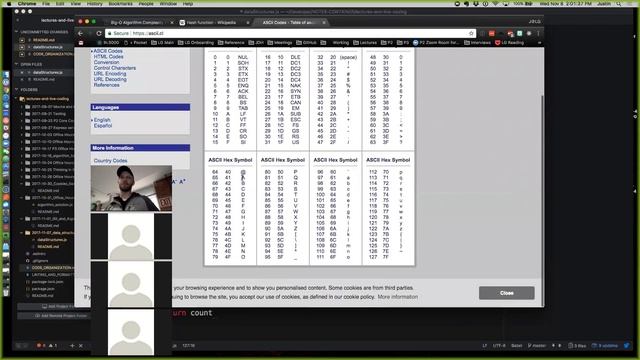 Implementing Data Structures: Hash Maps - Live Coding смотреть онлайн