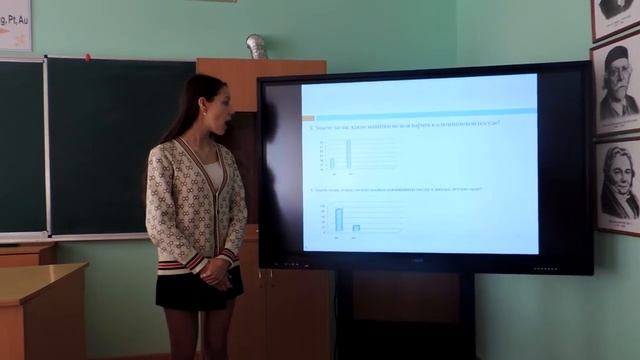 Химия СШ№ 5 смотреть онлайн