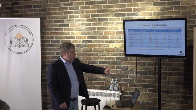 3 ч. "Питомник с нуля- как создать?" Олейник Алексей смотреть онлайн