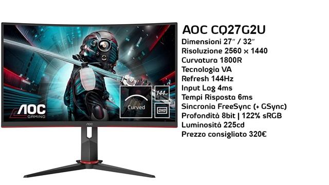 Monitor Gaming - I migliori 2K 1440p смотреть онлайн