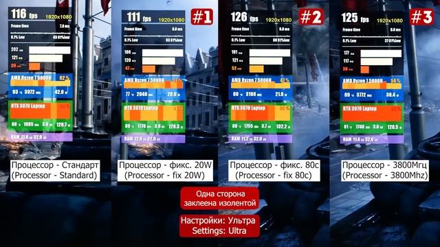 Учим Делать С Любовью