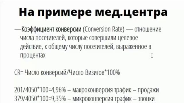 Продвижение сайта в кризис смотреть онлайн