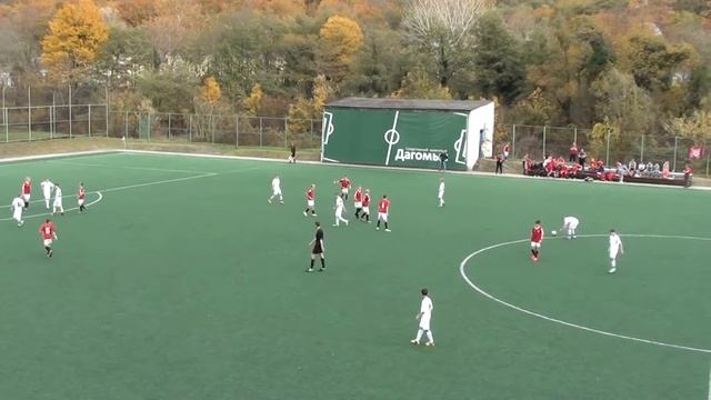 Химки - Росич (Московский). Кубок Кубани 2016. смотреть онлайн