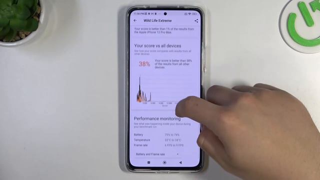 Бенчмарк Xiaomi Poco F4 в 3DMark | Тест мощности Xiaomi Poco F4 в программе 3DMark смотреть онлайн